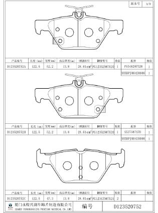 How Your Choice of Brake Pads Can Influence Fuel Efficiency