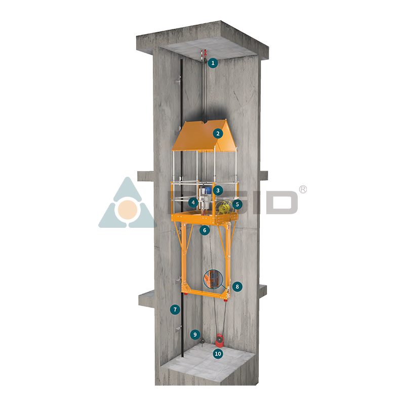 What is the FC1000 False Car for Elevator Installation?