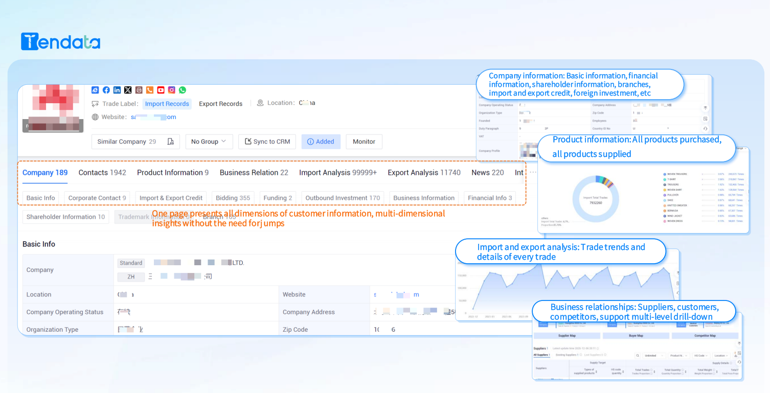 Boost International Trade: Strategies for Optimizing Export Data Management in Global Business