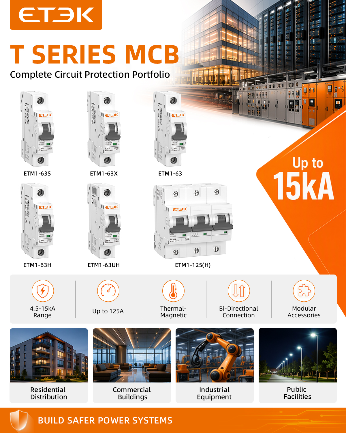 Custom Miniature Circuit Breakers: Tailoring Electrical Safety to Your Needs